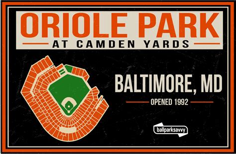 baltimore orioles parking tickets